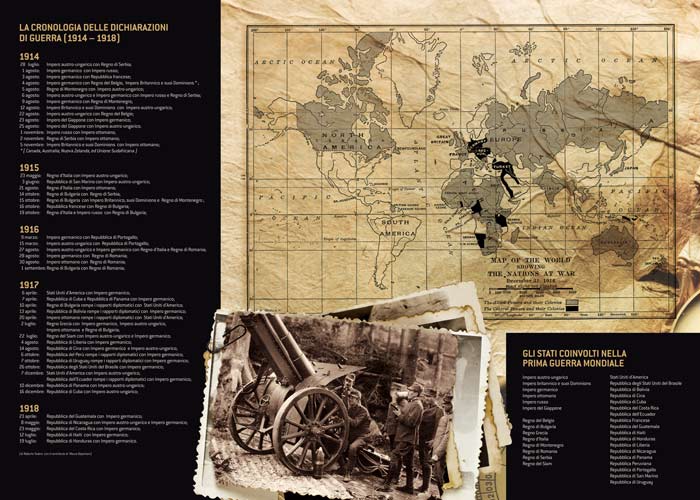 La cronologia delle dichiarazioni di guerra